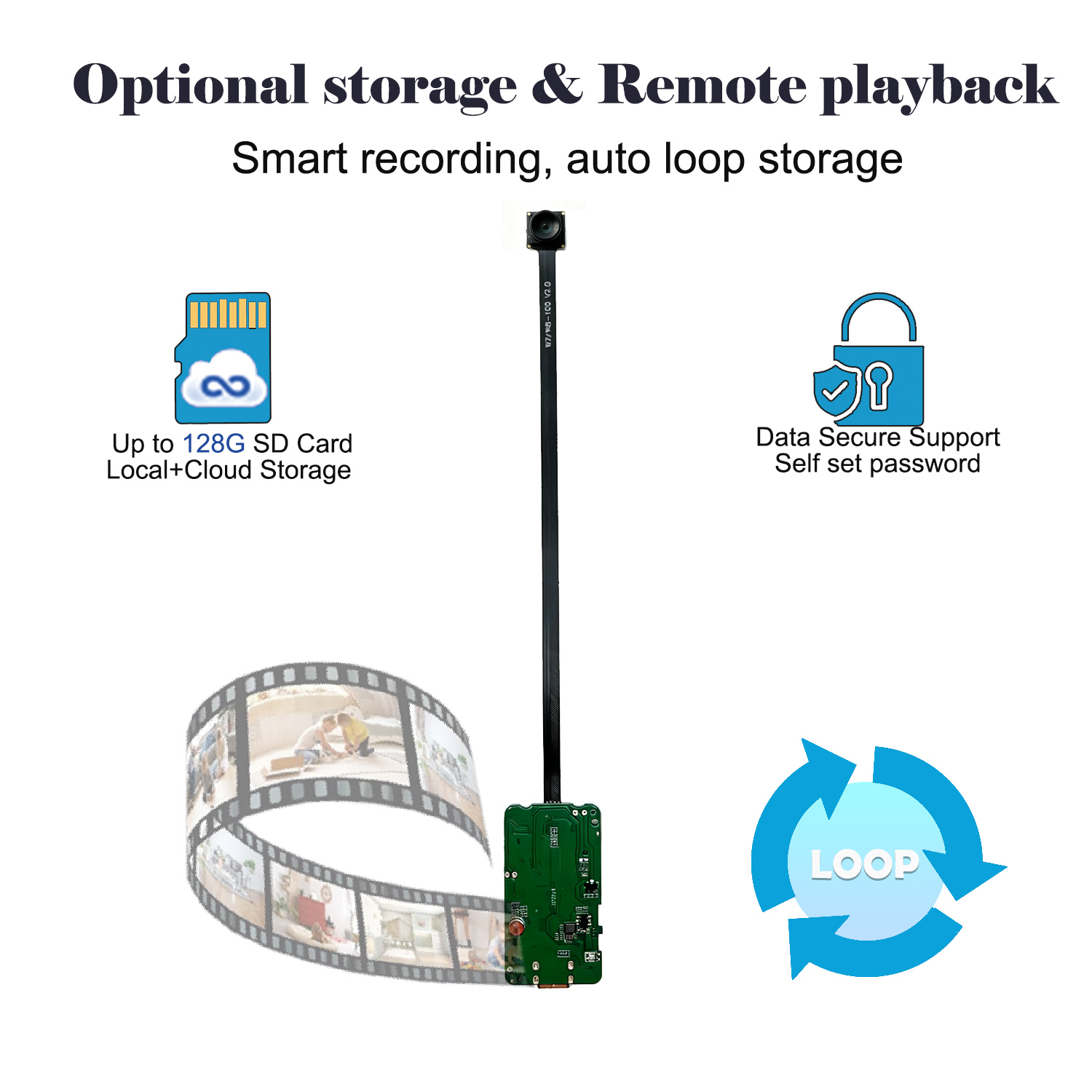 미니 컴팩트 홈 보안 카메라 PCBA 모듈 플렉시블 렌 - Home Security No Wifi Needed 리뷰 및 가격