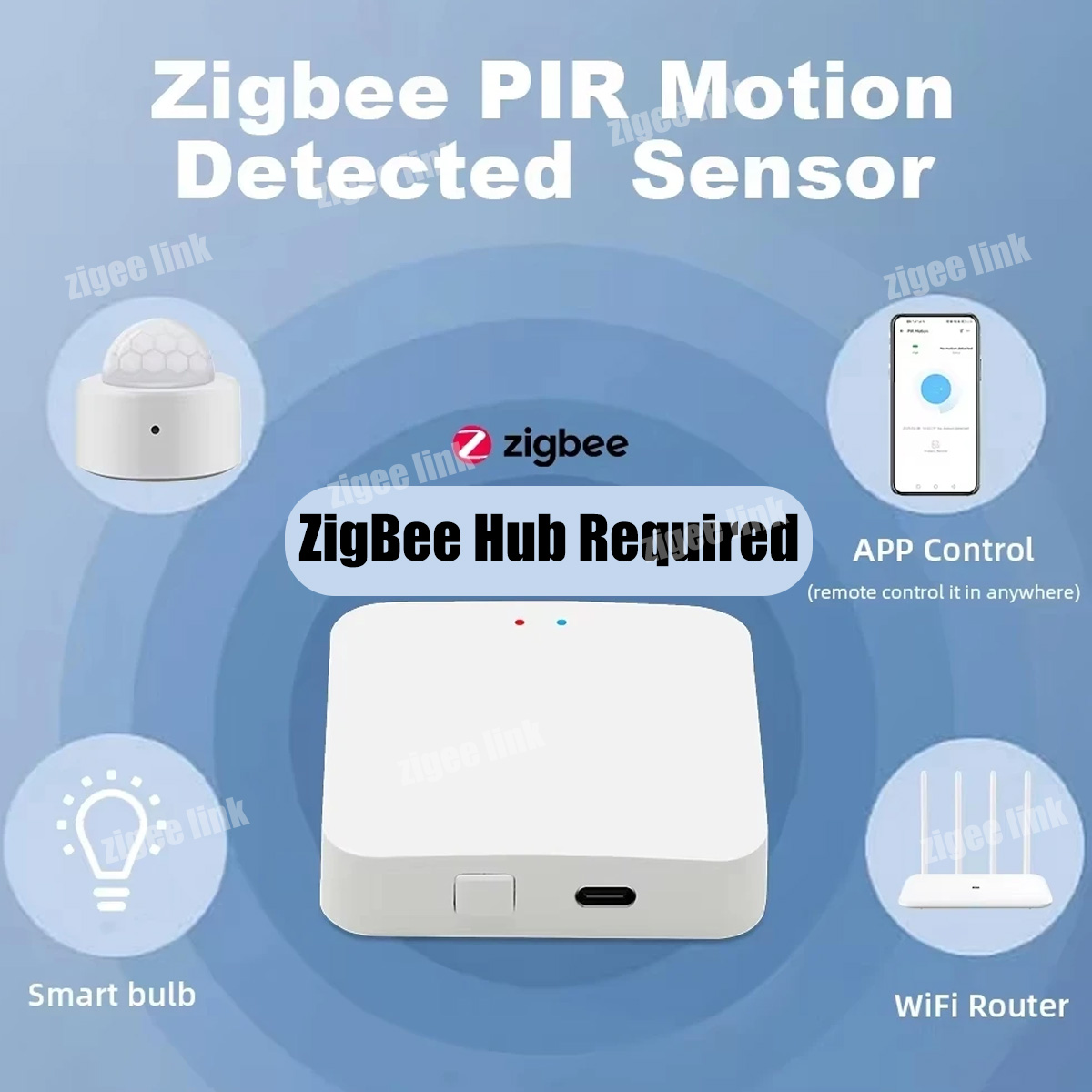 Zigbee PIR 모션 센서 인체 적외선 감지기 홈  - Home Security Business 리뷰 및 가격