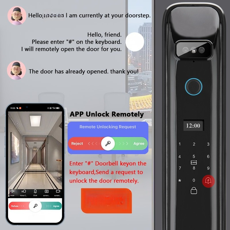 XSDTS DF03 3D 얼굴 인식 와이파이 원격 제어 - Home Security Door 리뷰 및 가격