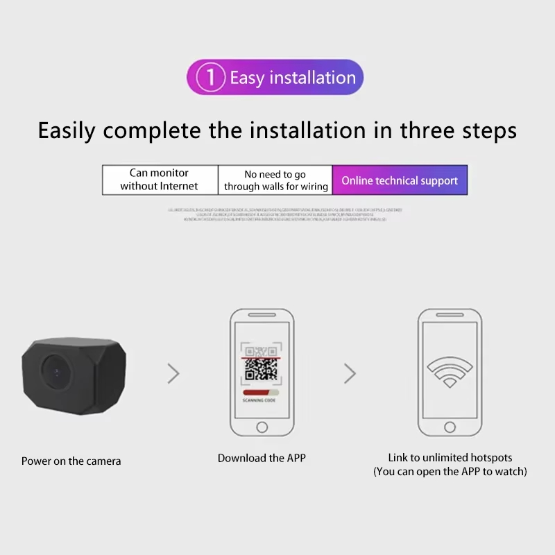 4K HD WiFi 보안 카메라, 가정용 미니 스마트  - Home Security And Monitoring 리뷰 및 가격
