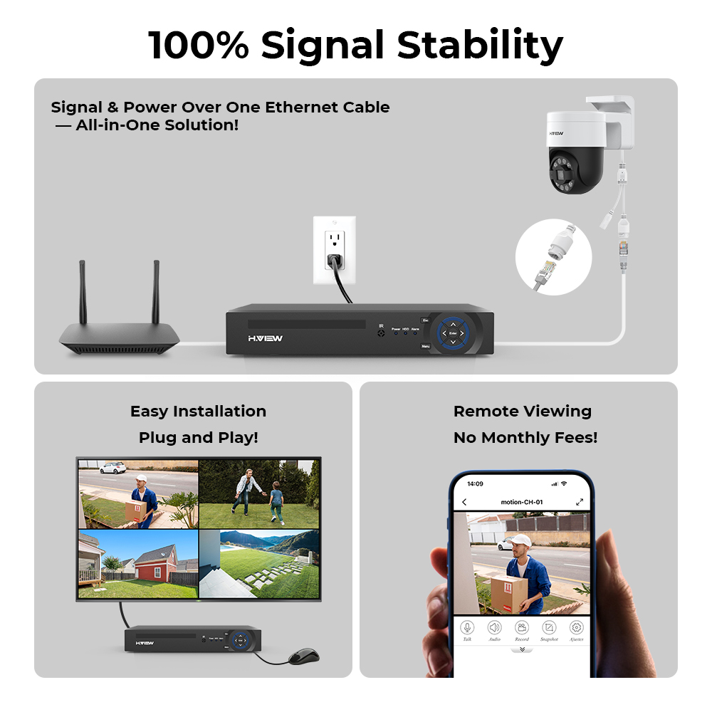 H.view 8Ch 4K 5MP 8MP Cctv 보안  - Home Security Kit With Camera 리뷰 및 가격