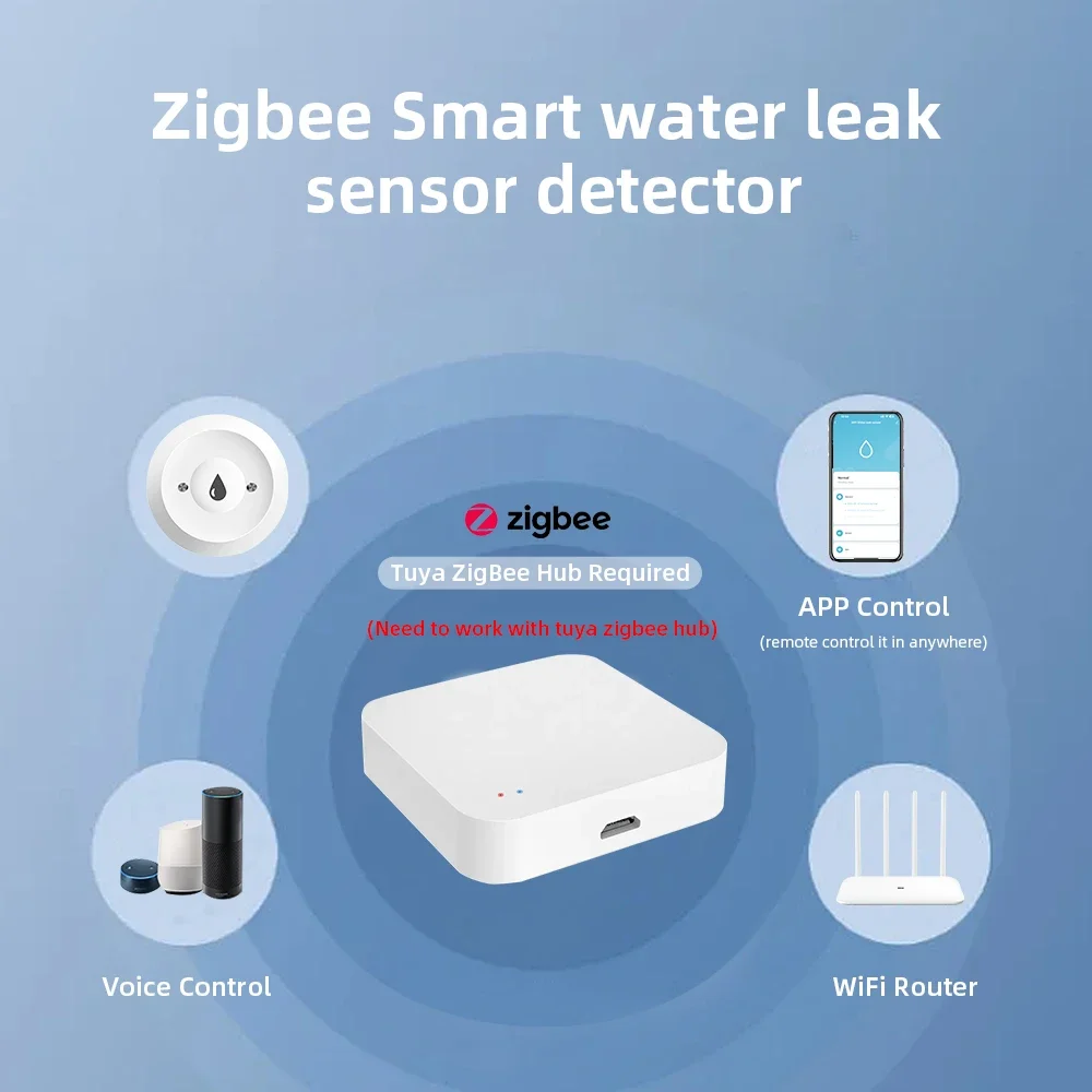 Zigbee3.0 스마트 누수 센서 스마트 라이프 앱  - Home Security Alexa 리뷰 및 가격