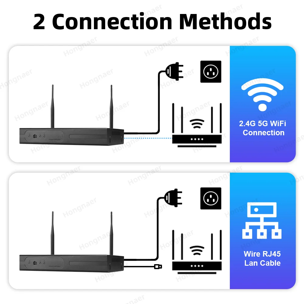 2026 홍나르 6MP 4채널 3렌즈 2.4G 5G W - Home Security Wireless 리뷰 및 가격