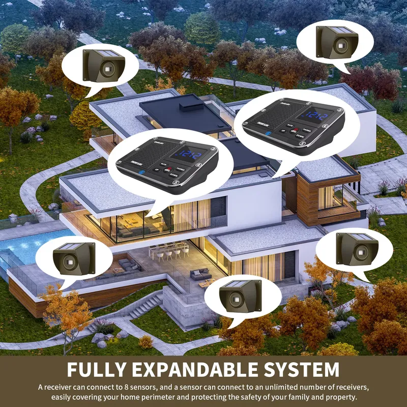 야외용 태양광 무선 차도 경보 시스템(PIR 모션 센서 - Home Security Wireless 리뷰 및 가격