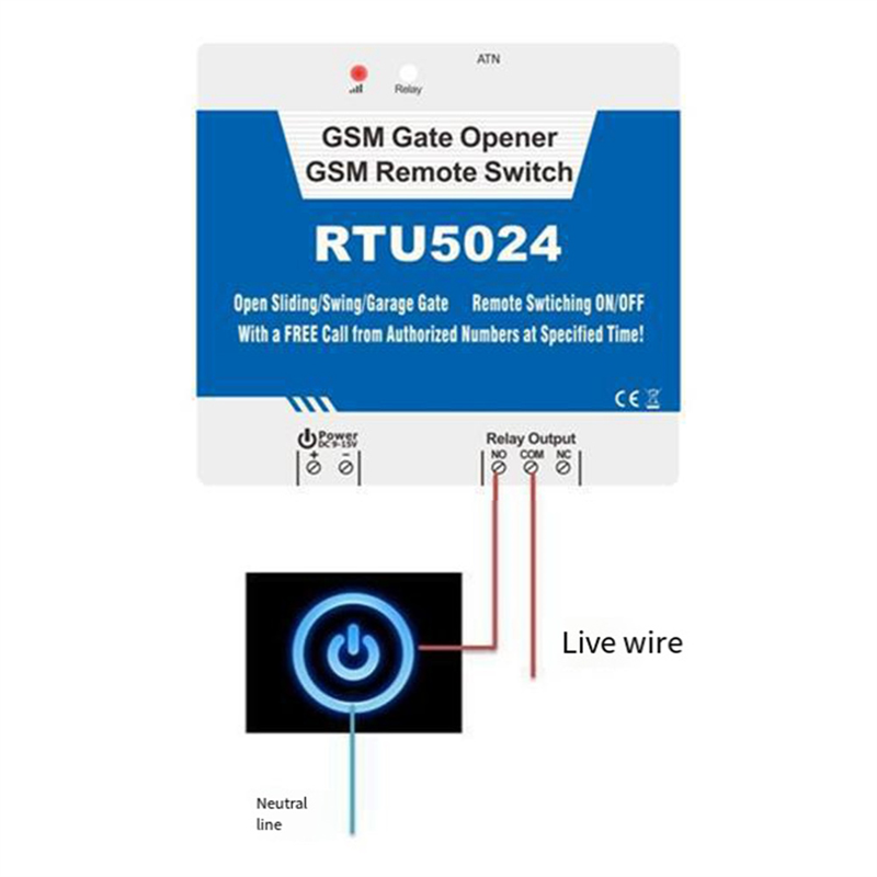 B04C-RTU5024 GSM 도어 오프너 릴레이 무선 - Home Security Door 리뷰 및 가격