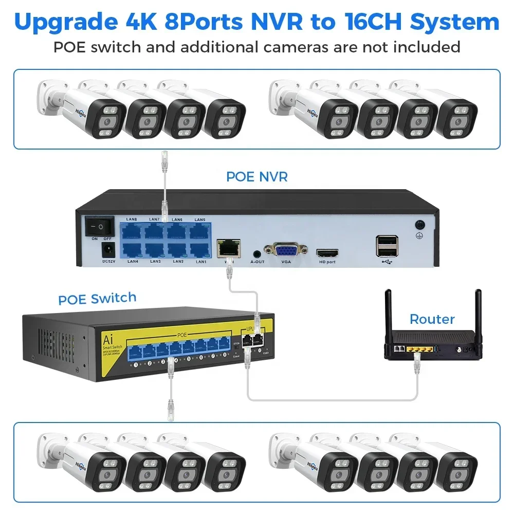 하이시루 4K 8채널 8MP 야외 컬러 야간 투시 감시 - Home Security Kit With Camera 리뷰 및 가격