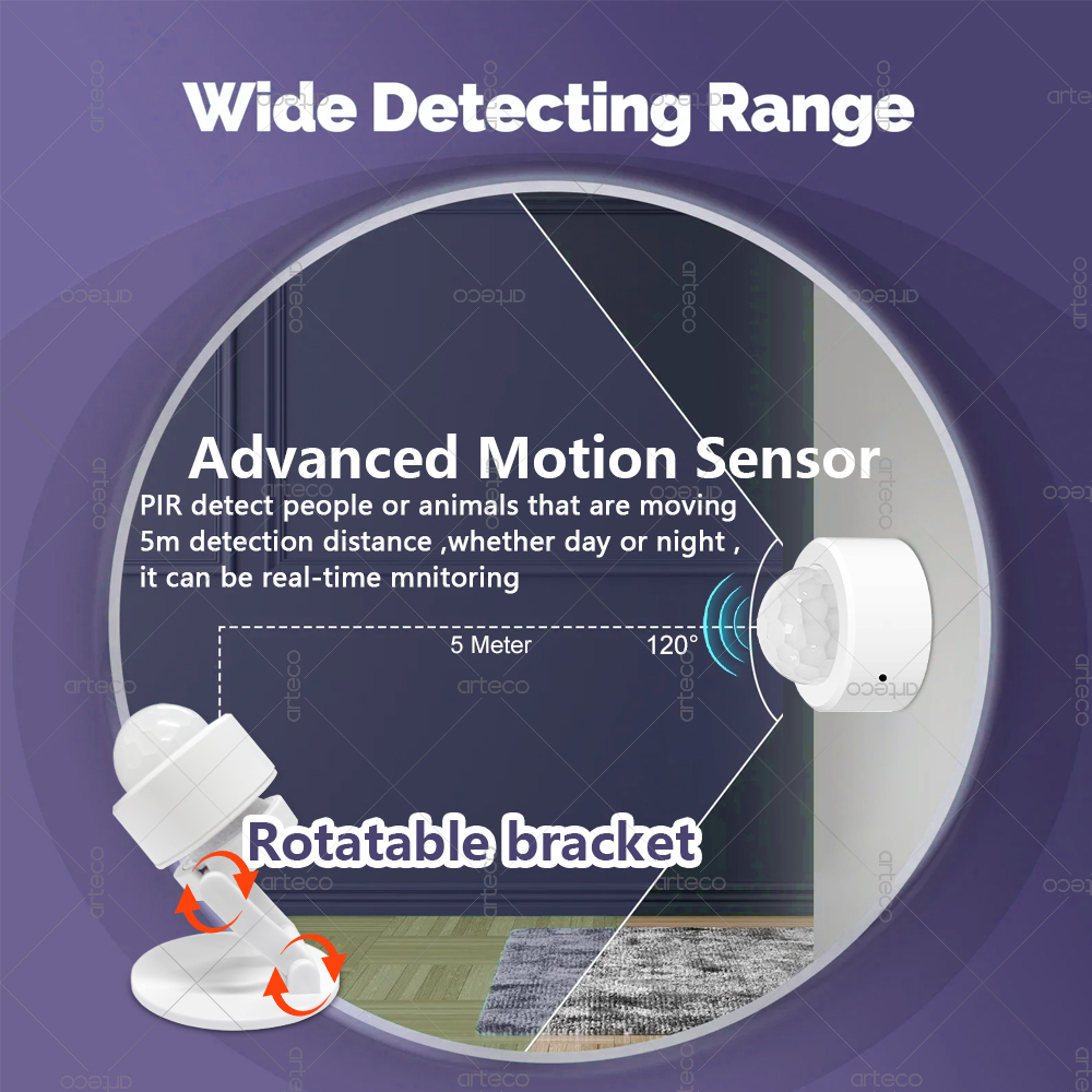 Zigbee 3.0 미니 PIR 모션 센서 인체 적외선 - Home Security Business 리뷰 및 가격