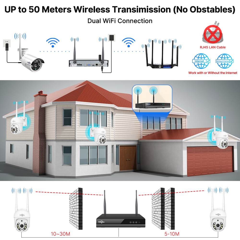 Hiseeu 5MP WiFi CCTV 카메라 보안 시스 - Home Security Kit With Camera 리뷰 및 가격